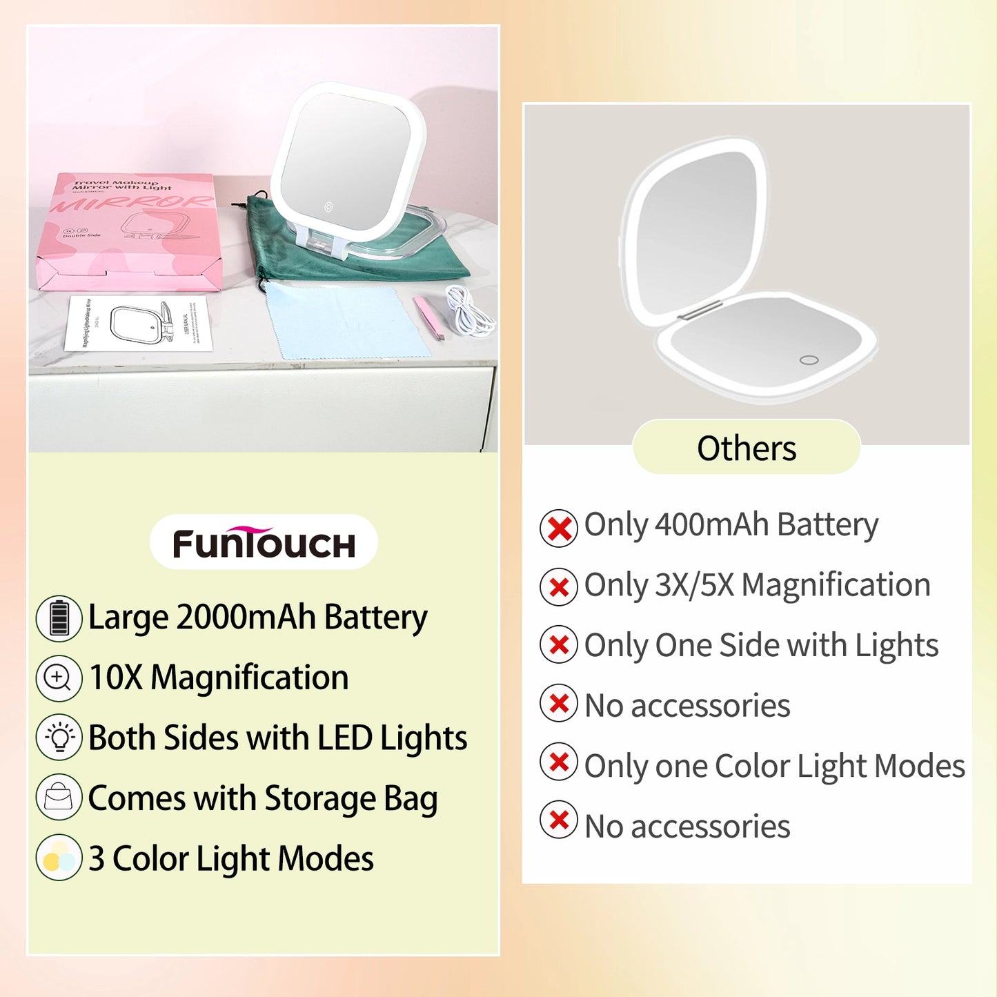 Funtouch LED makeup mirror features including 2000mAh battery, 10X magnification and touch control