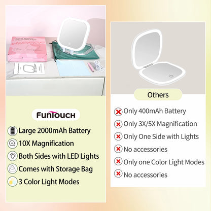 Funtouch LED makeup mirror features including 2000mAh battery, 10X magnification and touch control