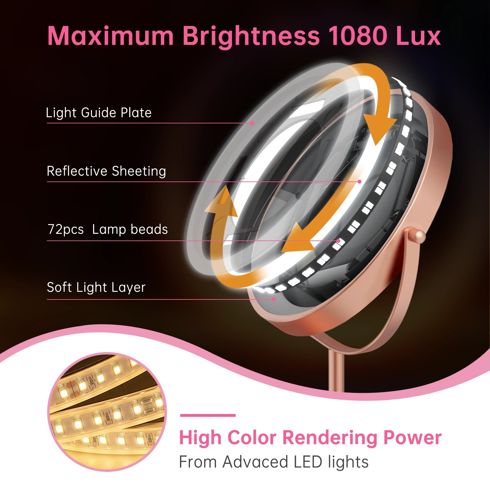 LED makeup mirror with 1080 lux bright lighting and 72 LED bulbs for clear beauty application