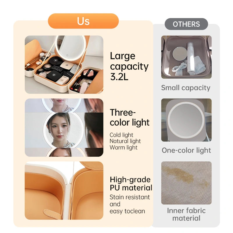 FUNTOUCH makeup organizer showing 3.2L capacity, three light settings, and PU exterior